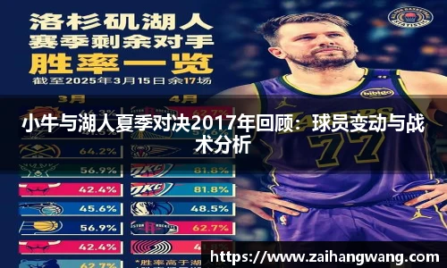 小牛与湖人夏季对决2017年回顾：球员变动与战术分析
