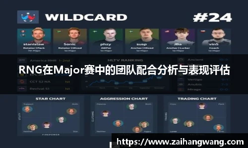 RNG在Major赛中的团队配合分析与表现评估